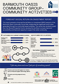 Barmouth Oasis Community Group Community Activities Poster